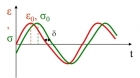 Analisi dinamico-meccanica in funzione della temperatura e frequenza (cod. D.28) - APM S.r.l.