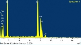 Analisi elementare con sonda EDS su superfici di frattura (cod. G.3_eds) - APM S.r.l.