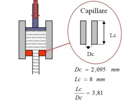 Grado di fluidità MFI/MFR (cod. F.1) - APM S.r.l.