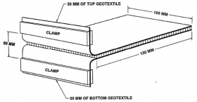 Prove di peeling su geosintetici (cod. H.3) - APM S.r.l.